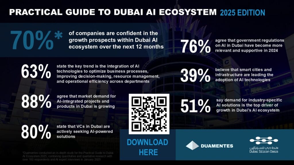 Practical Guide To Dubai Ai Ecosystem For Dso Numbers Upd